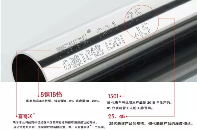 喜有沃不銹鋼管實標鋼印